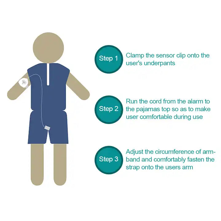 baby products Inductive Weted Sensor Mats bedwetting Alarm for Baby and Adult