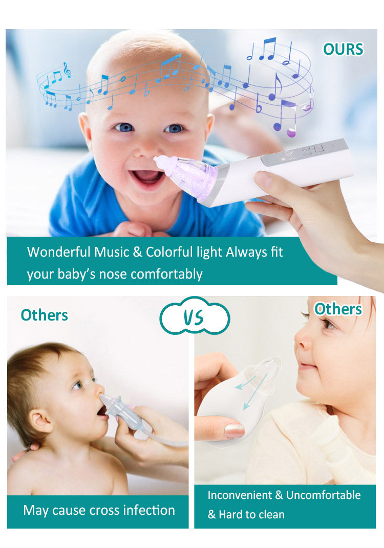 Baby Nasal Aspirator Electric Nose Cleaner 2 Sizes of Nose Tips & Levels Of Suction Safe Hygienic For Newborns And Toddler