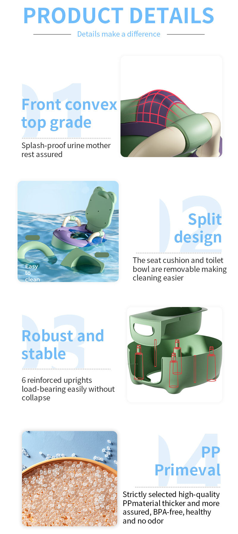 Eco-friendly Children Size Simulation Plastic Baby Potty Training Seat, Latest Plastic Travel Adult Baby Potty Chair